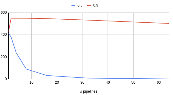 08_09_comparison