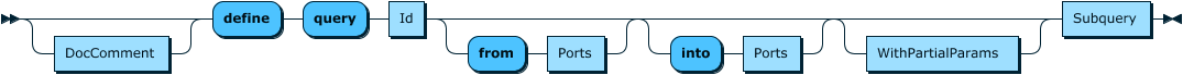 DefineSubqueryDefn