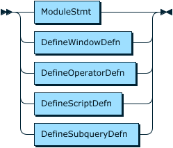 ModuleStmtInner